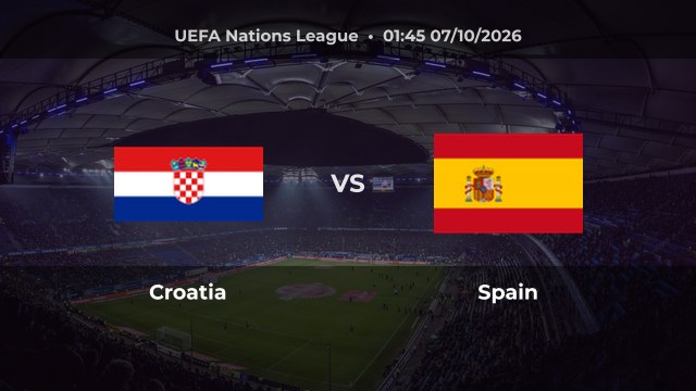 Nhận định Croatia vs Spain: Tây Ban Nha nắm lợi thế trước lượt cuối