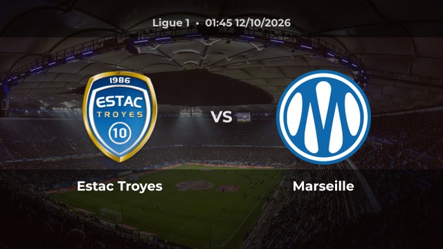 Nhận định Estac Troyes vs Marseille: Khách có thể thắng hoặc hòa