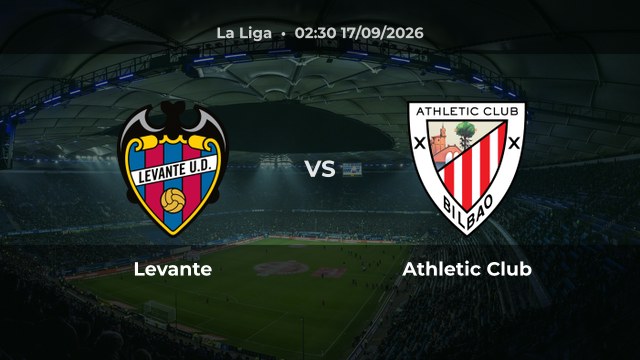 Nhận định Levante vs Athletic Club: Cuộc đối đầu tại vòng 6 La Liga 2026/27