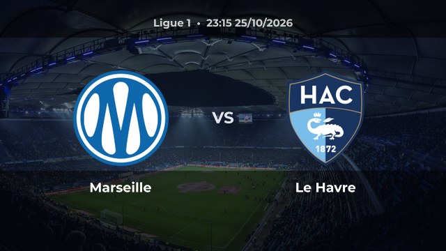 Nhận định Marseille vs Le Havre: Chủ nhà đứng thứ 9, khách cuối bảng
