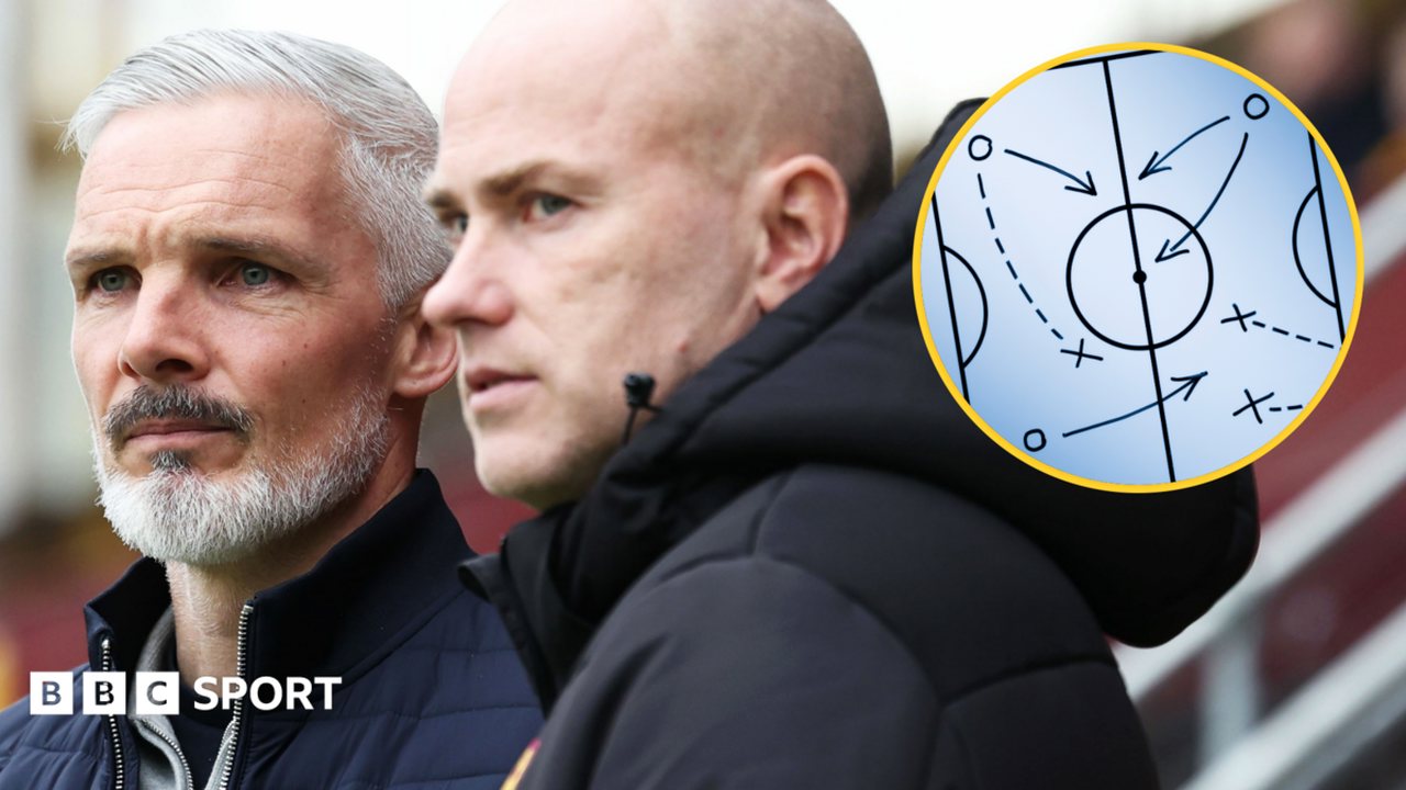 Scottish Premiership: Cuộc cách mạng trong lối chơi bóng